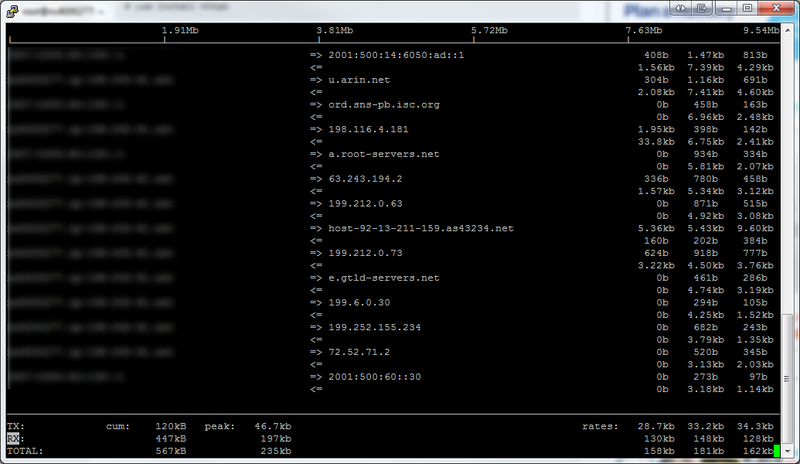 File:Iftop.png