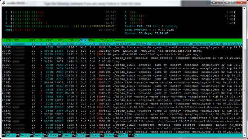 File:Htop.png