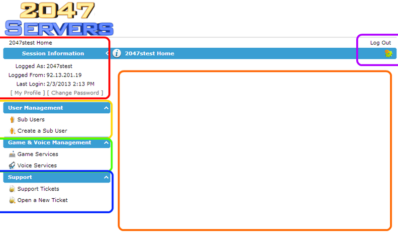 File:Cpaneloverview.png